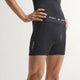 Workout Black